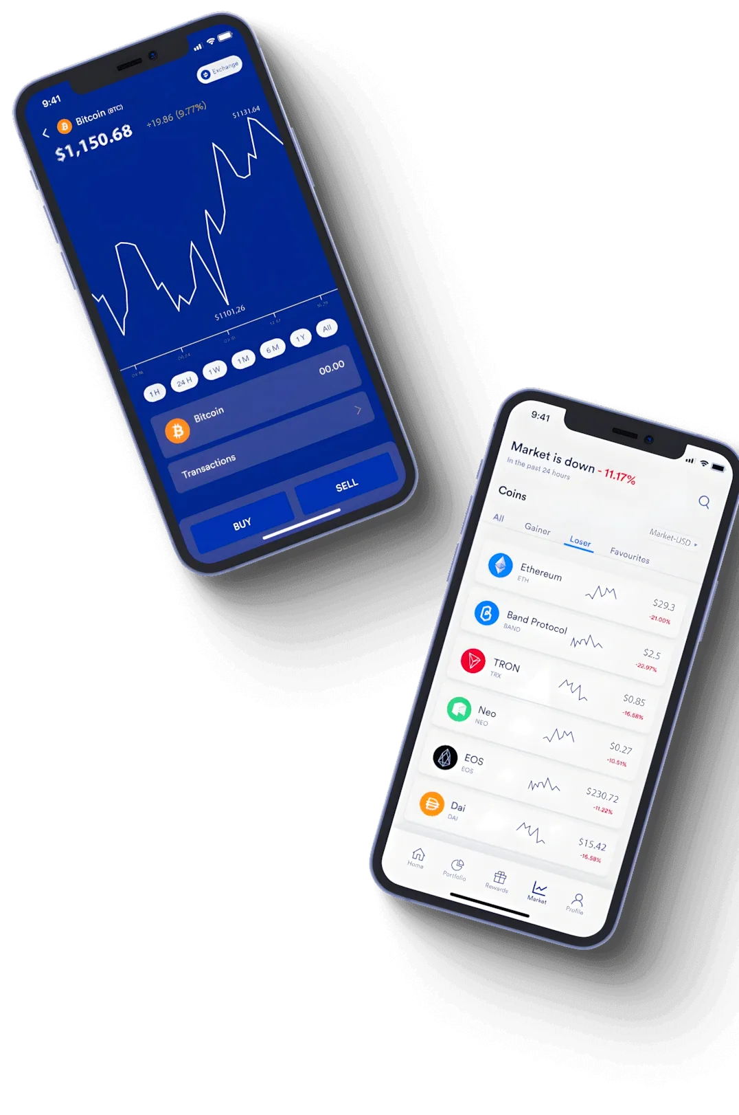 Boreal Wertane algorithmic investment